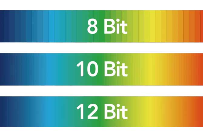 8‑bit vs 10‑bit vs 12‑bit: Do You Need More Color Depth?